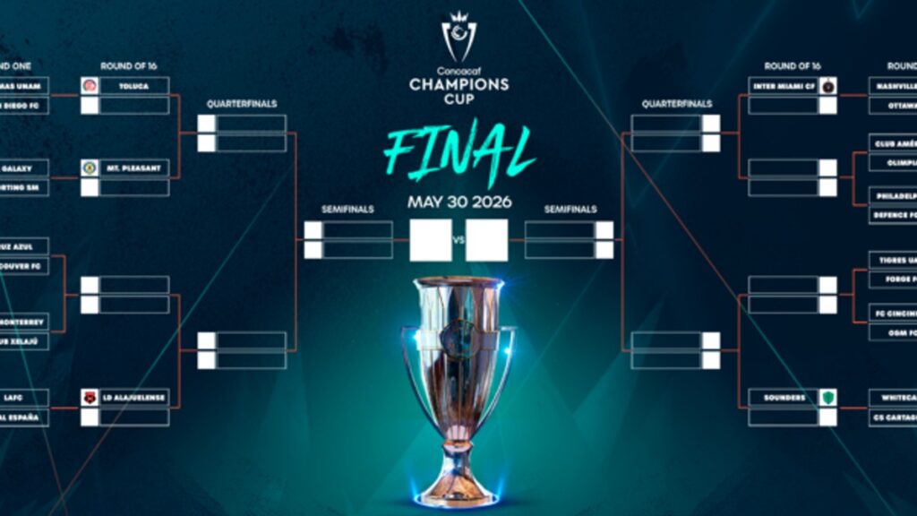 Horarios de Tigres y Rayados en la Primera Ronda de la Champions Cup 2026