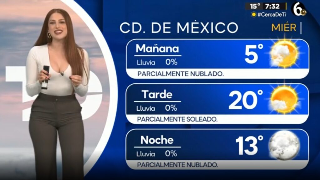 Clima CdMx: Pronóstico de Temperatura Mínima para Hoy, 31 de Diciembre