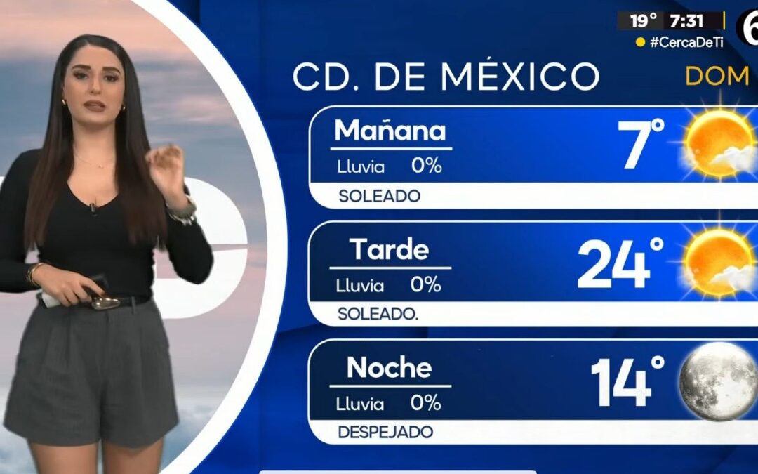 Clima CdMx: Conoce la Temperatura Mínima Para Hoy 4 de enero