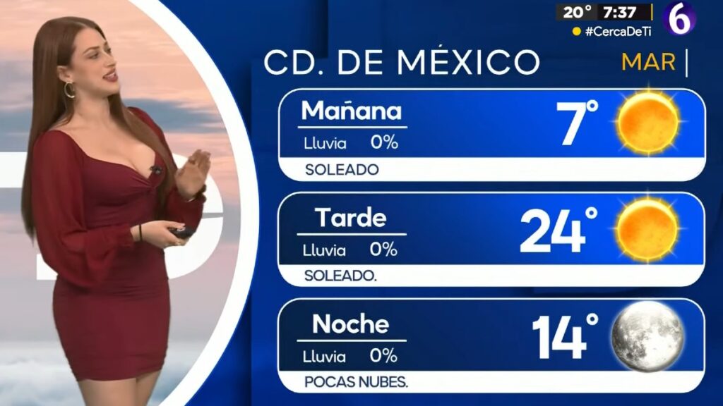 Clima en CdMx: Descubre la Temperatura Mínima de Hoy, 6 de Enero