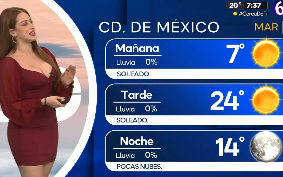 Clima en CdMx: Descubre la Temperatura Mínima de Hoy, 6 de Enero